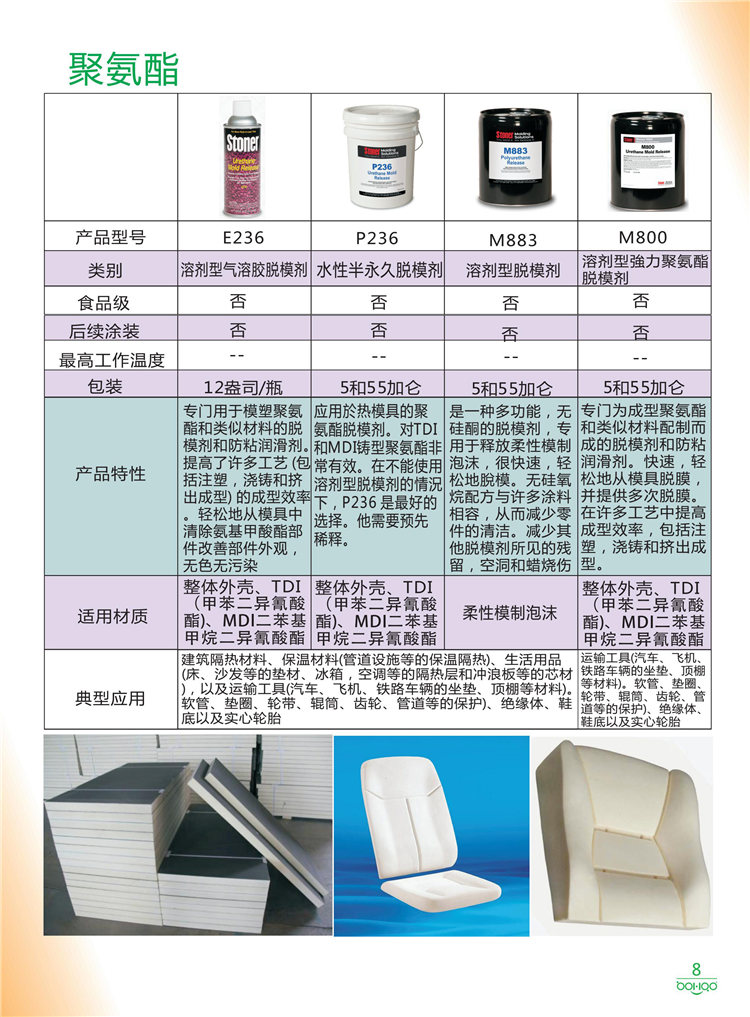 美國(guó)Stoner產(chǎn)品畫冊(cè)：塑料、聚氨酯、復(fù)合材料、橡膠制品等行業(yè)助劑（脫膜劑、清潔劑、防銹劑 、除油劑、潤(rùn)滑劑、助流劑等）-8