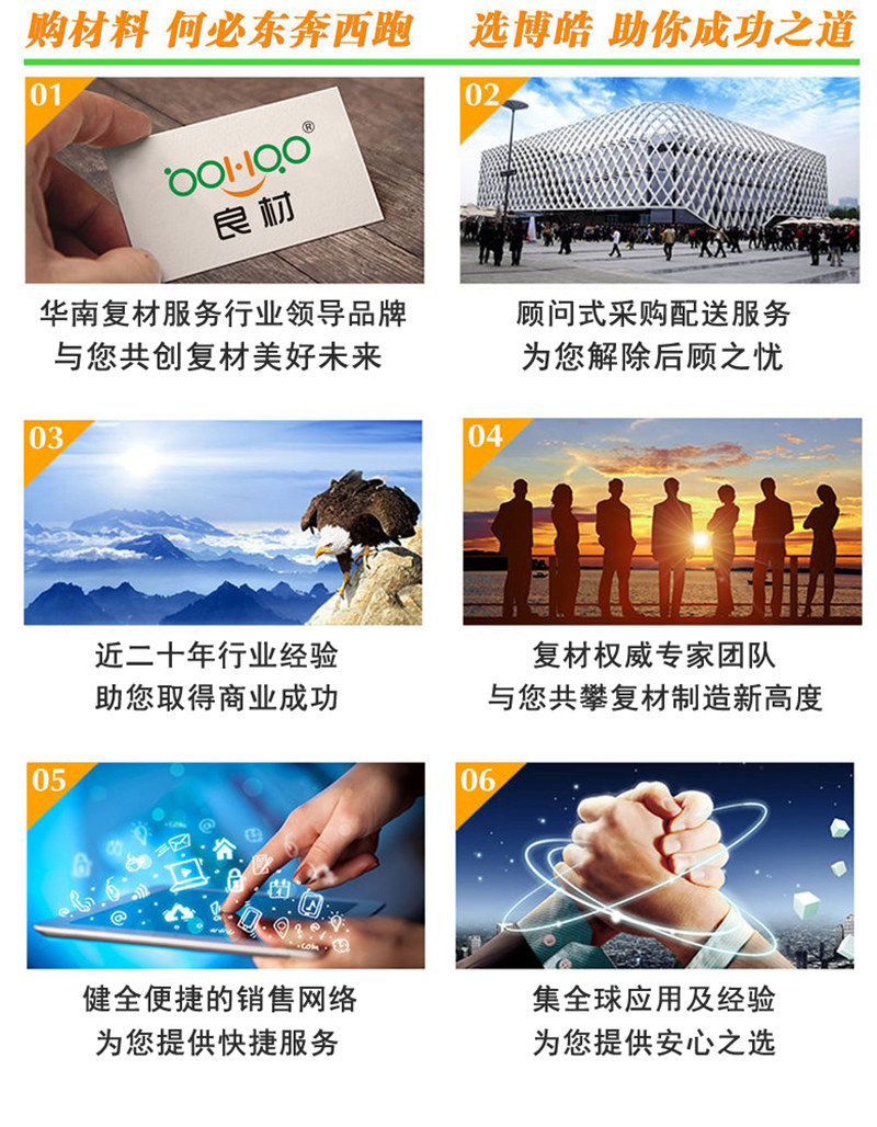 購買玻璃纖維復合材料，何必東奔西跑，選擇廣東博皓，助你成功之道