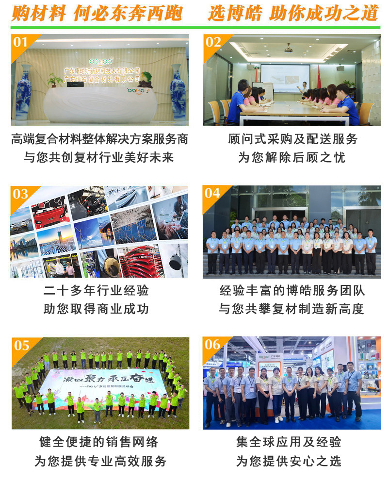 購(gòu)復(fù)合材料，何必東奔西跑，選擇廣東博皓，助你成功之道