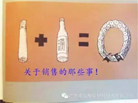 【博皓分享】1+1=0 關(guān)于銷售的那些事??！